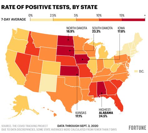 MAP Positivity Rate By State Map